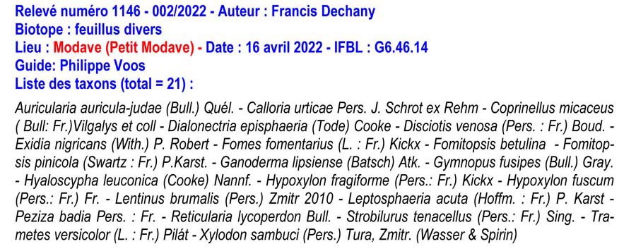 Groupe d’Inventaire des champignons de Wallonie, liste