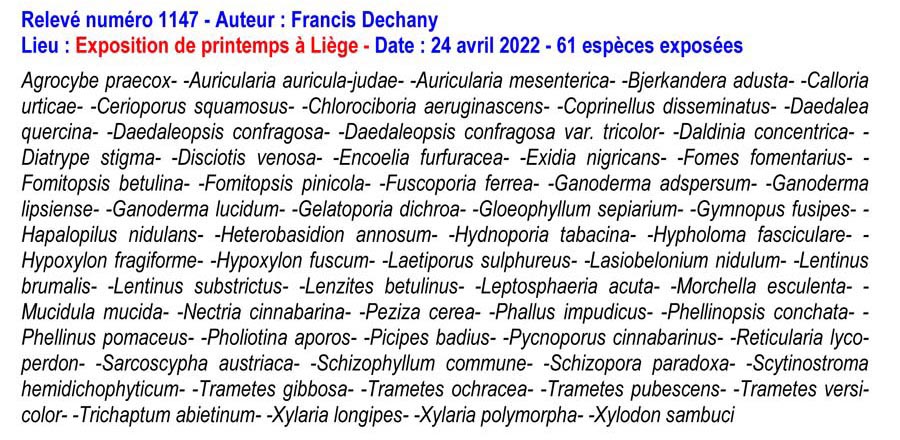 Groupe d’Inventaire des champignons de Wallonie, liste