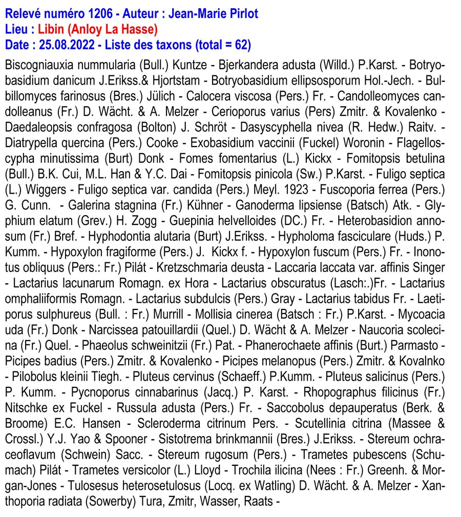 Groupe d’Inventaire des champignons de Wallonie, liste