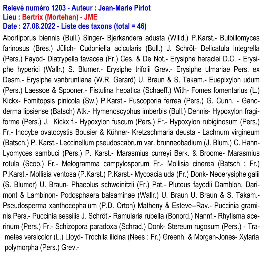 Groupe d’Inventaire des champignons de Wallonie, liste