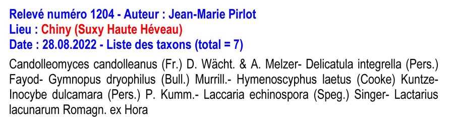 Groupe d’Inventaire des champignons de Wallonie, liste