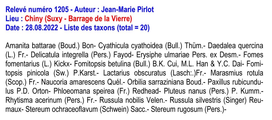 Groupe d’Inventaire des champignons de Wallonie, liste