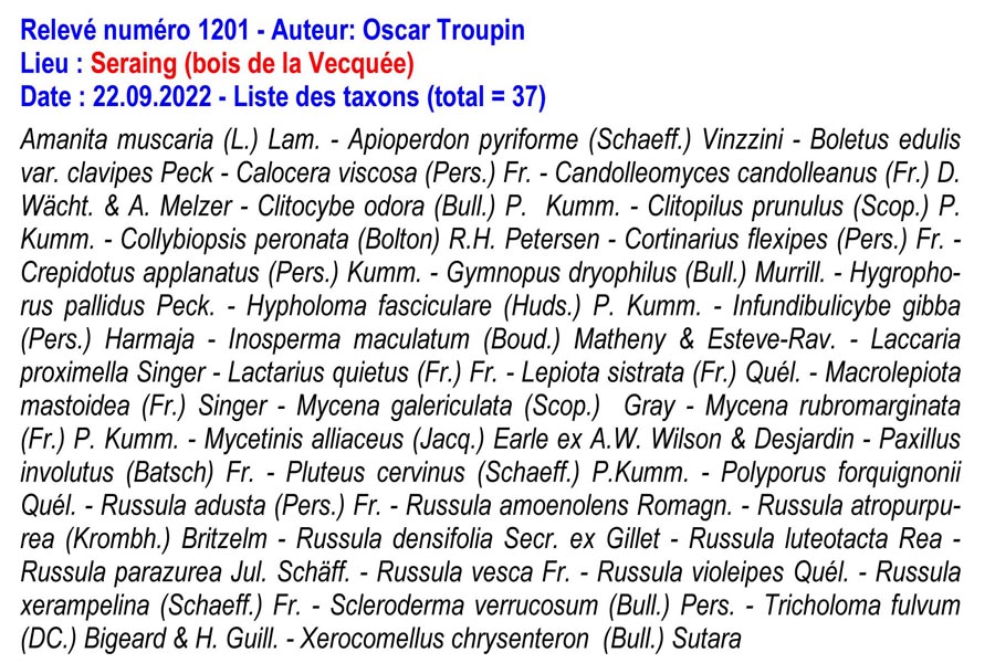 Groupe d’Inventaire des champignons de Wallonie, liste