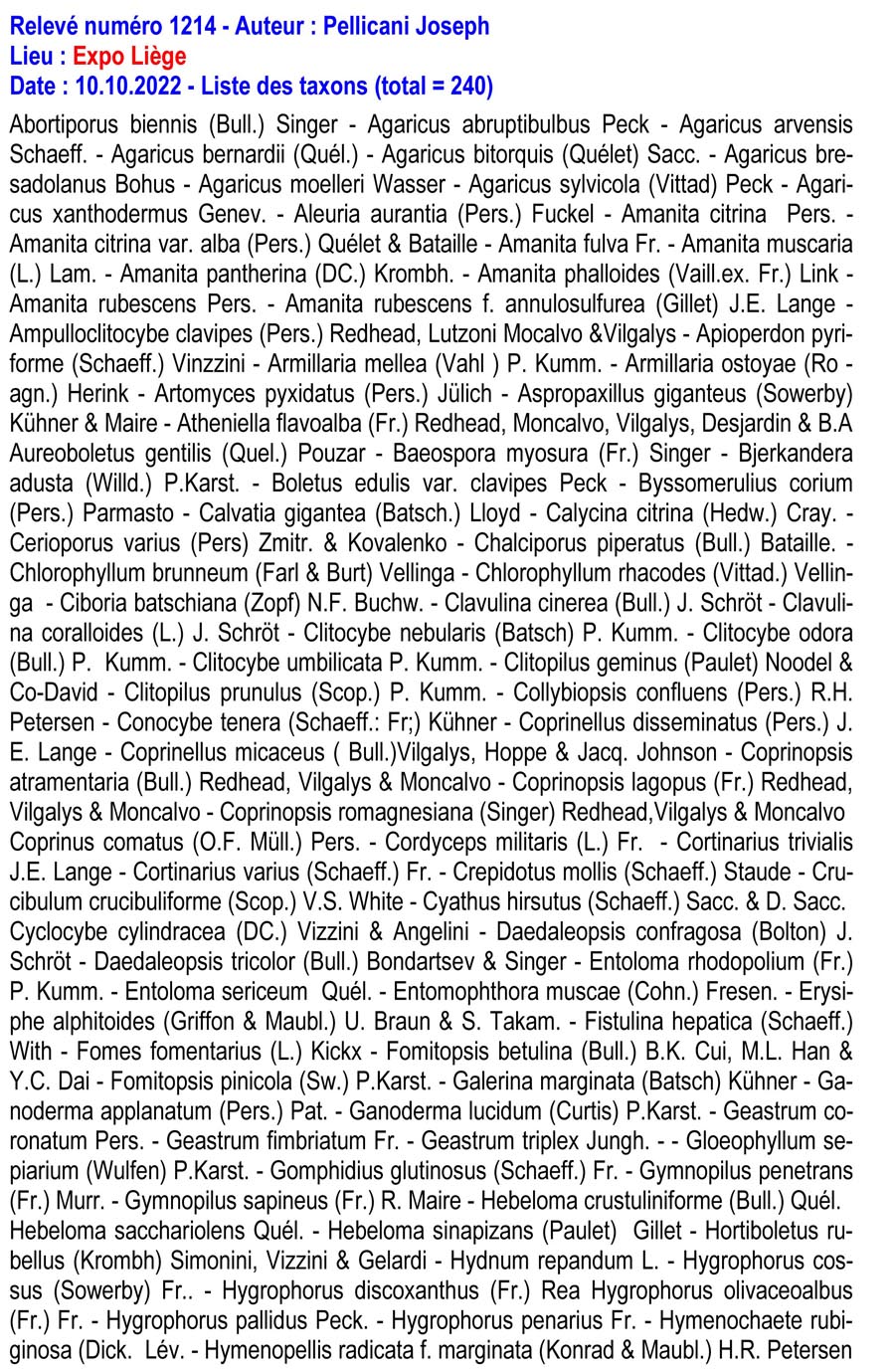 Groupe d’Inventaire des champignons de Wallonie, liste