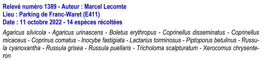 Groupe d’Inventaire des champignons de Wallonie, liste