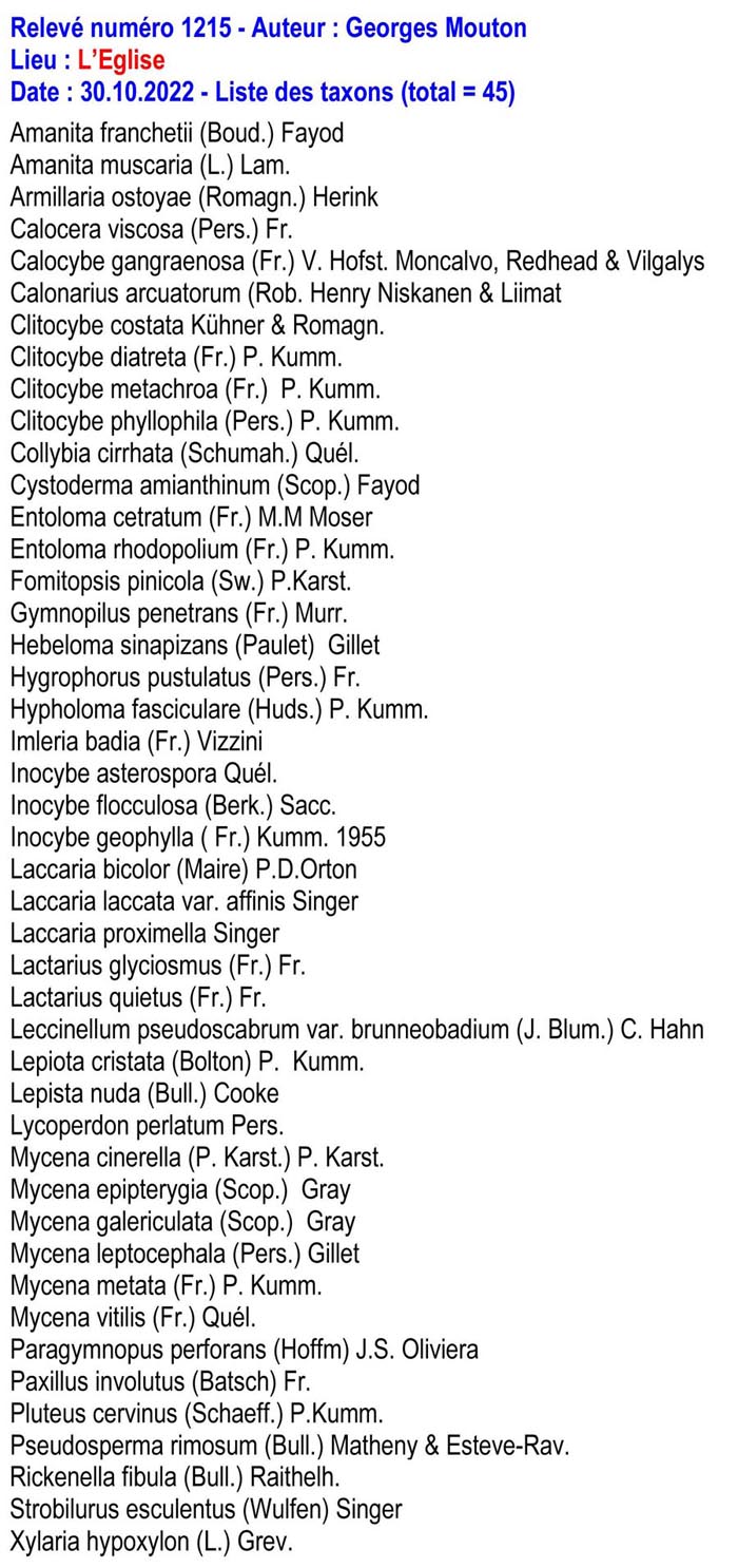 Groupe d’Inventaire des champignons de Wallonie, liste