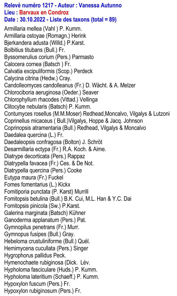 Groupe d’Inventaire des champignons de Wallonie, liste