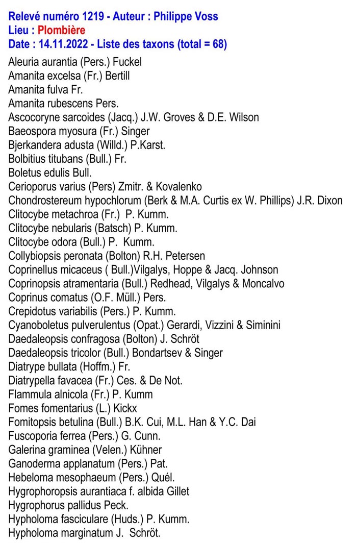 Groupe d’Inventaire des champignons de Wallonie, liste