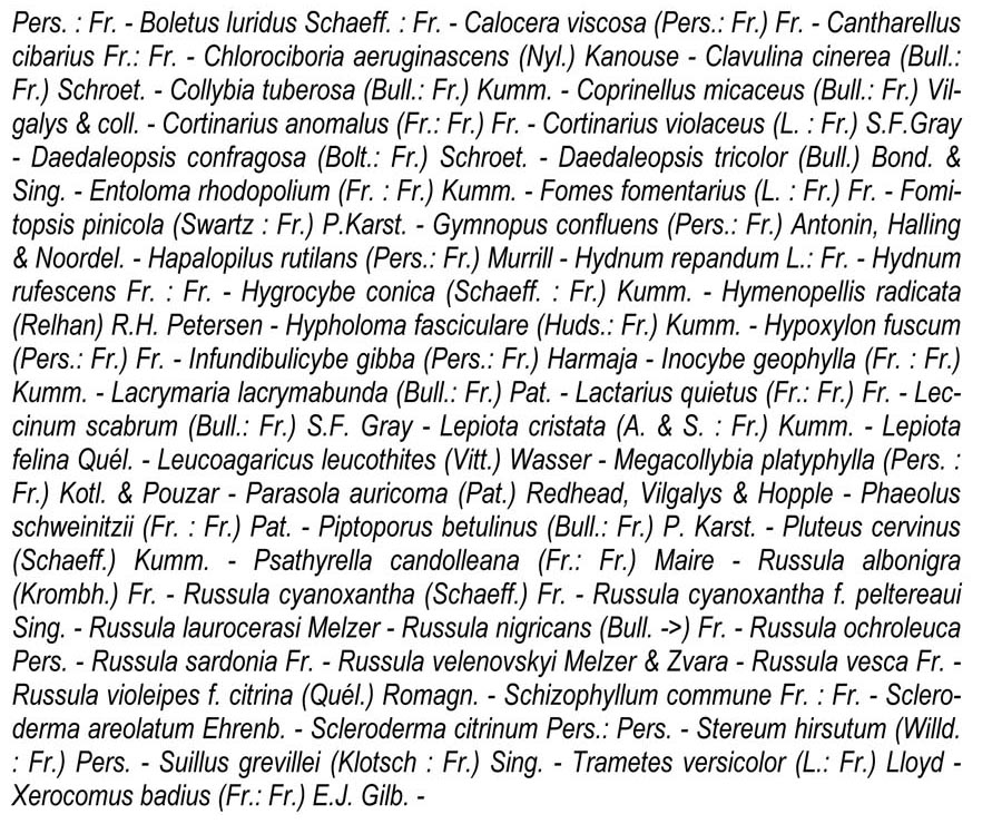 Groupe d’Inventaire des champignons de Wallonie