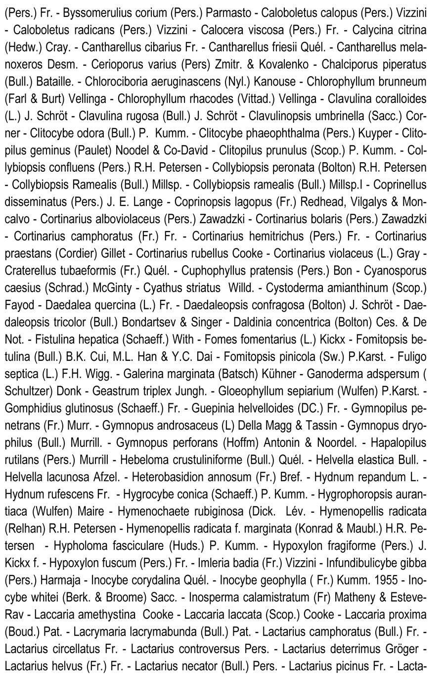 Groupe d’Inventaire des champignons de Wallonie