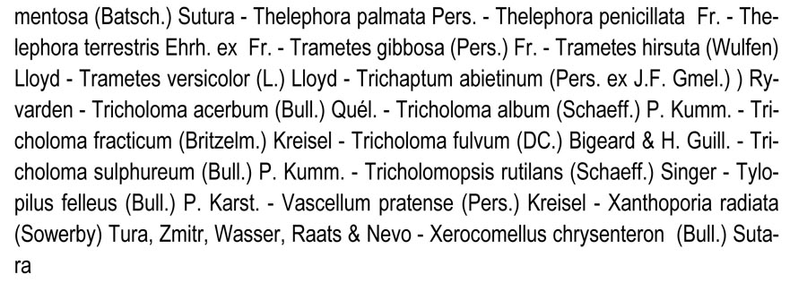 Groupe d’Inventaire des champignons de Wallonie