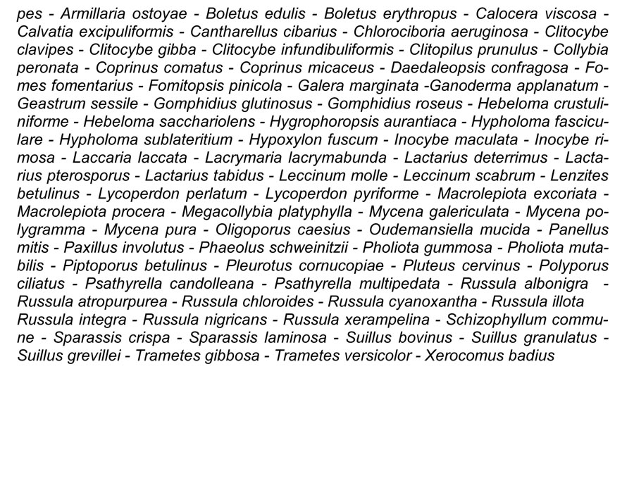 Groupe d’Inventaire des champignons de Wallonie, liste.